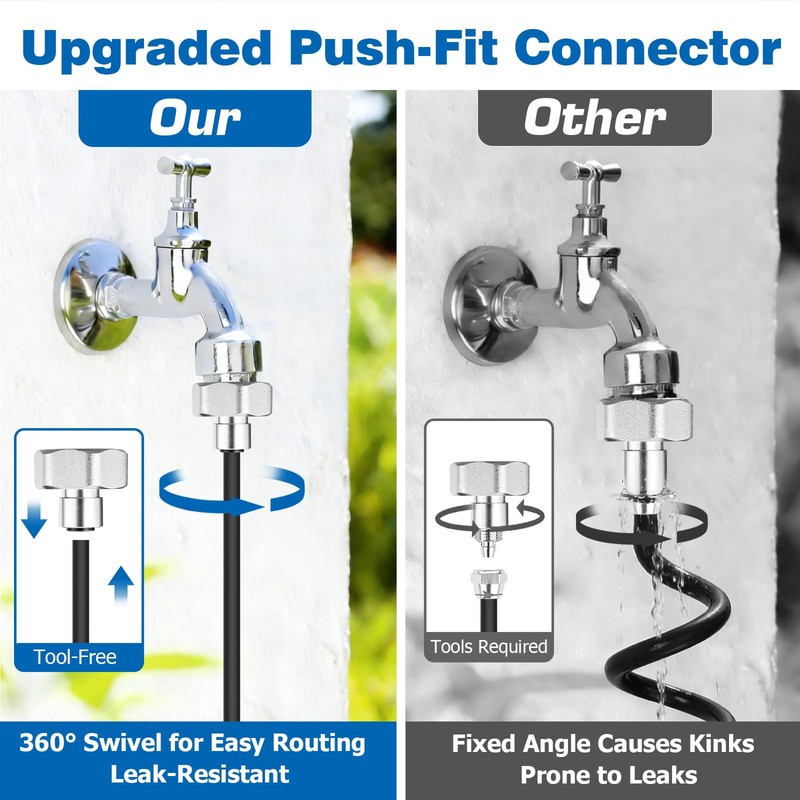 Mellbree Misters for Outside Patio 30FT/9M, Pre-Assembled Misting Cooling System