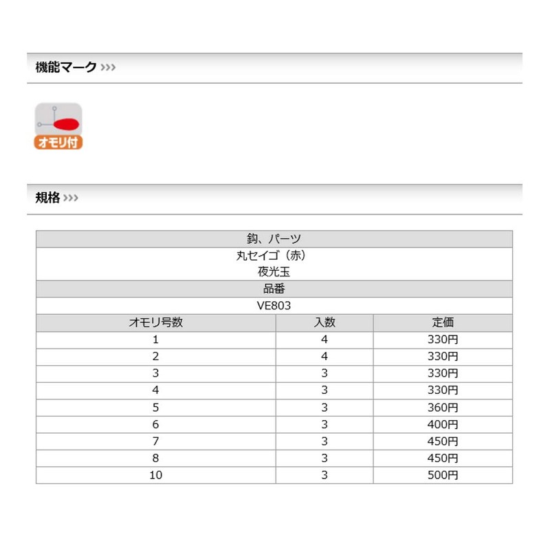 Sasame Burakuri Fishing Hooks