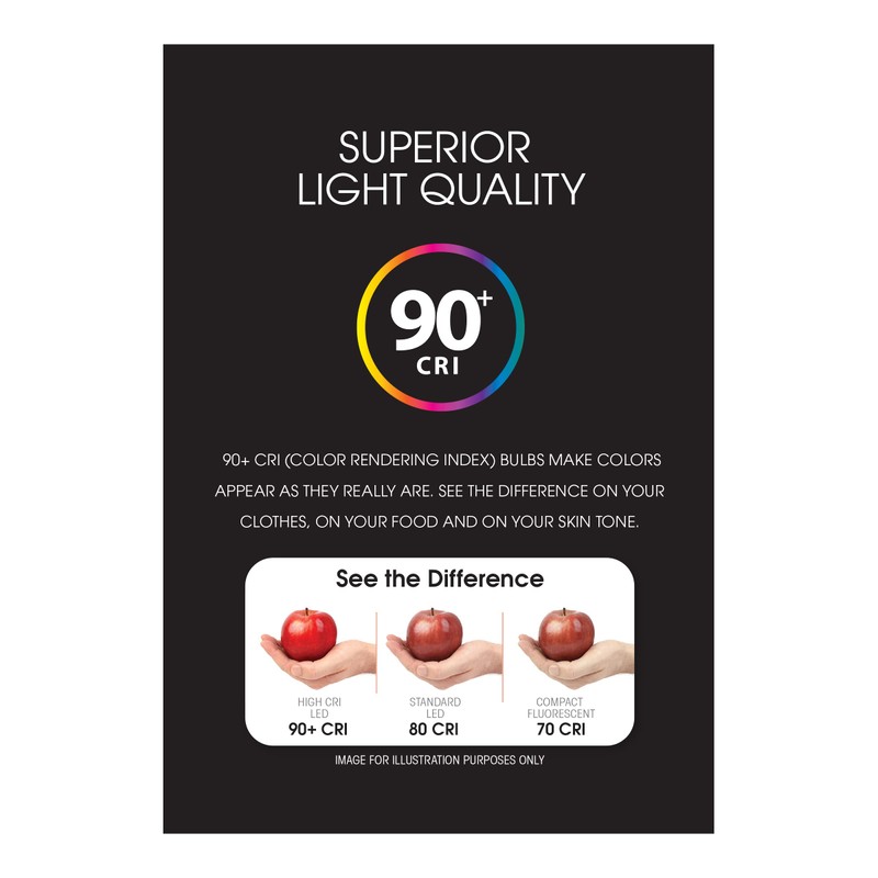 Feit Electric BR40 LED Light Bulb, 150W Equivalent, Dimmable, 2175