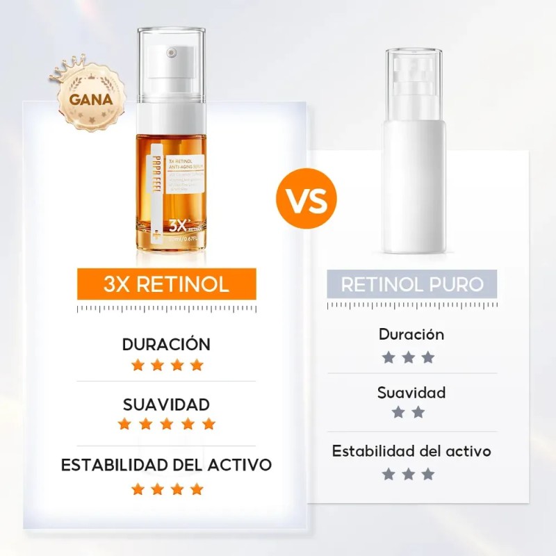 Papa Feel Serum Antiarrugas Retinol 20ml Para Líneas Finas Madura