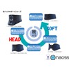 Back Support Belt mamoro , , ,