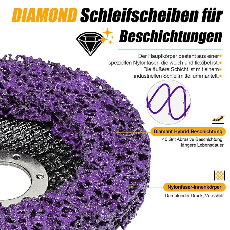 SIFANG 115 mm CSD Disc Sanding Disc, Coarse Cleaning Disc,