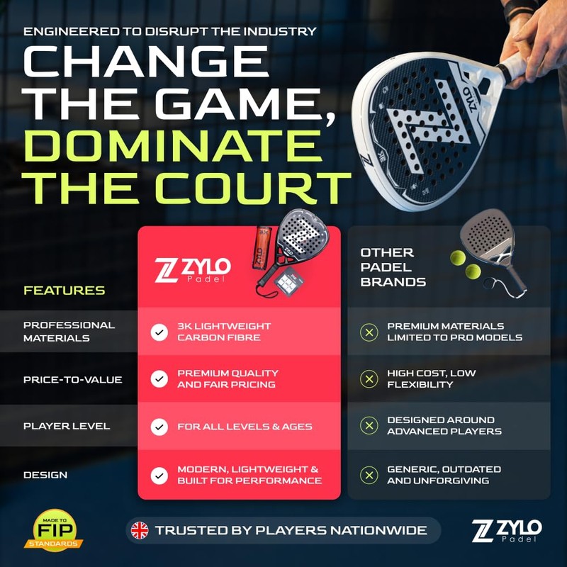 Zylo Advanced Padel Balls - Premium High-Performance Padel Balls for