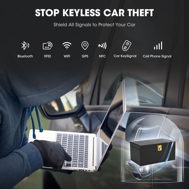 RealPlus | Extra Large | Faraday Box for Car Keys