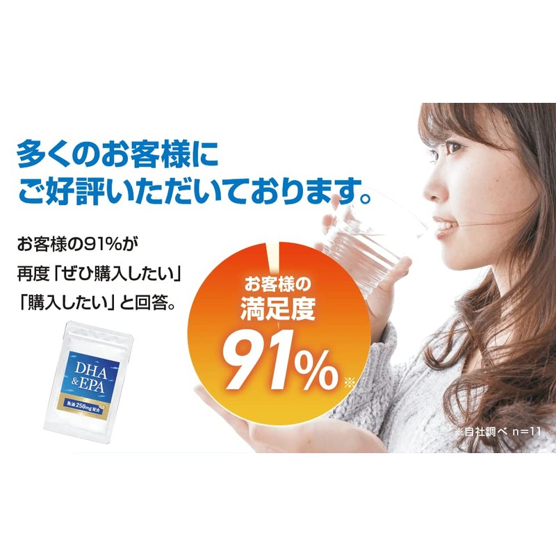 DHA ＆ EPA オメガ3 サプリメント フィッシュオイル 30粒約30日分 [魚の油に秘められたパワーを1粒に凝縮 ]