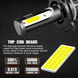 SHENKENUO Pair 7x6'' 5x7'' LED Headlight High-Low Beam H4 For Chevy Corvette 1984-1996