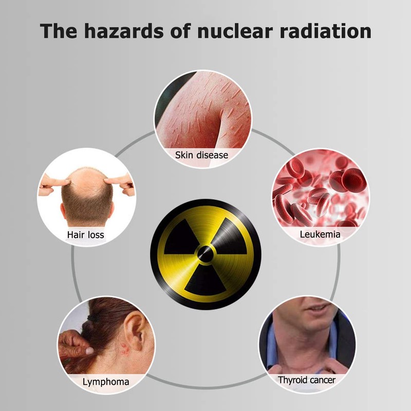 Nuclear Radiation Detector, Handheld Radiation Detector X, Y and Hard