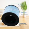 WuYan 2 pcs True HEPA Filters Compatible with Instant AP100
