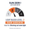 Sun Zero Becca Energy Efficient Grommet Curtain Panel, 40" x