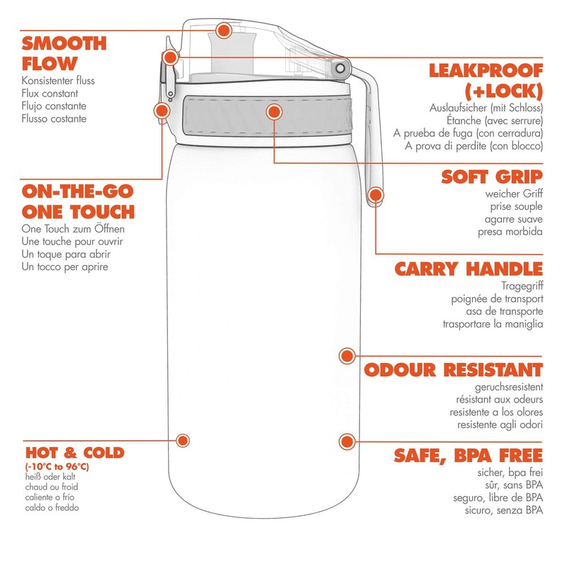 Ion8 Leak Proof Kids' Water Bottle, BPA , 350ml /