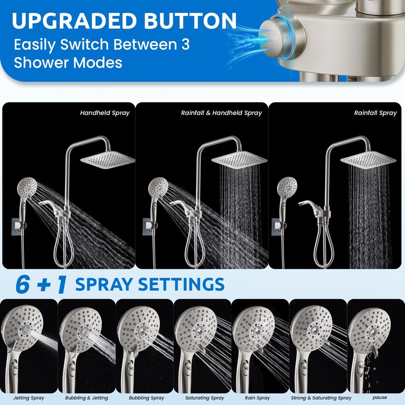 Ryamen 8" Dual Shower Head Combo, High Pressure Rainfall Shower