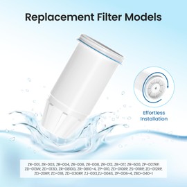 Fit for zero Pitchers and Dispenser, Cobectal Water Filter Replacement for ZR-001 ZR-004 ZP-006 ZR-017 Water Filter,Multi-Stage Filter System Reduce Lead, Chromium, PFOA/PFOS and TDS, Pack of 12