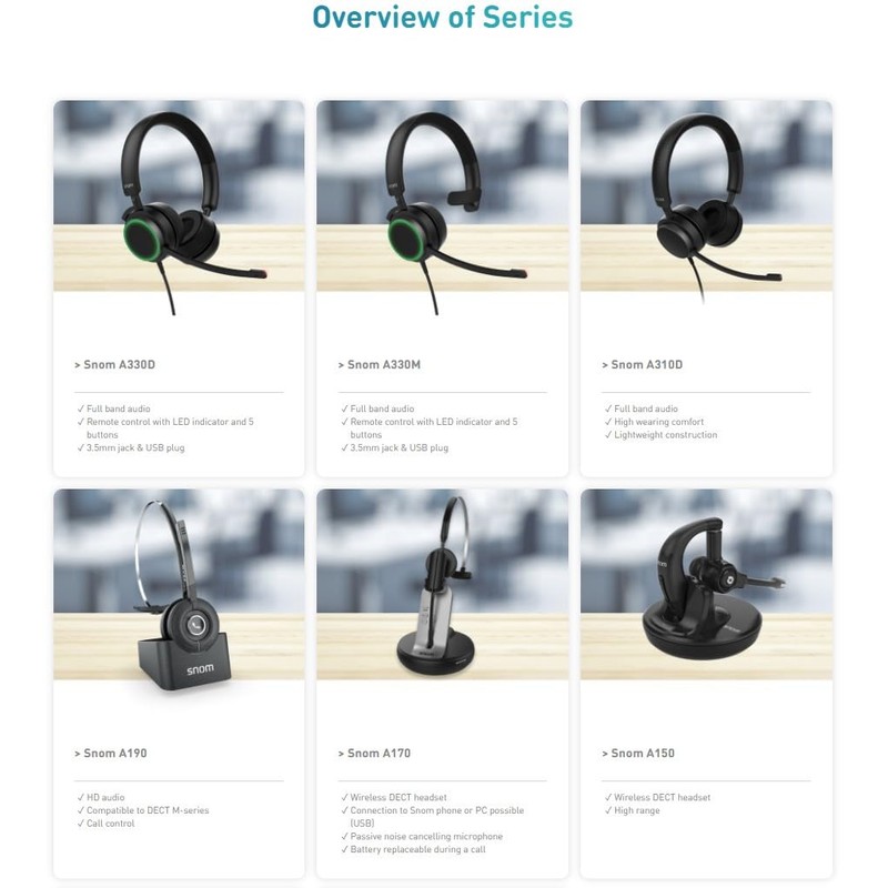 Snom A310M Professional Headset for Call Center - Monaural Headphones