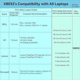 Smatree Hard EVA Protective Sleeve Case Compatible for 13.3 inch HP Elite x360 830 Laptop, for HP ENVY X360, for HP EliteBook 830/835 Notebook Bag (X8032)