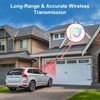 Wireless Driveway Alarm - Motion Sensor Door Chime Motion Detector
