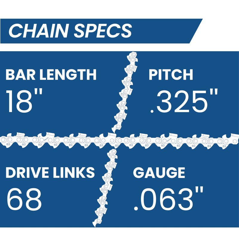 ZENTOP Carbide Chainsaw Chain 18 Inch, 063" Gauge, 325" Pitch,