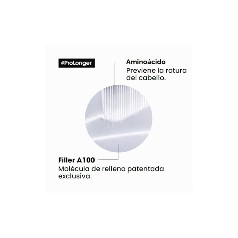 Mascarilla más larga L'Oreal Professionnel Pro | Reduce la rotura