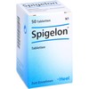 SPIGELON Tablets Pack of 50