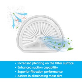 Nispira VLPF10 Replacement Vacuum Filters For Black&Decker Hand Vacuums, 3 PK