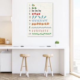 Fine Art Canvas Nifty Numbers Count Canvas Wall Decor by Artist Lisa Stickley for Living Room, Bedroom, Bathroom, Kitchen, Office, Bar, Dining & Guest Room - Ready to Hang - 35 in x 46 in