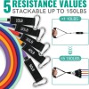 Dose Not Applay Resistance Bands Set 5 Pack Exercise Bands