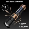 SKYFIRE LED Flashlight – Model 1097, Super Bright Rechargeable Torch