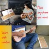 Colour Coded Ukulele Guitar Fingerboard Note Chart Learning Guitar and