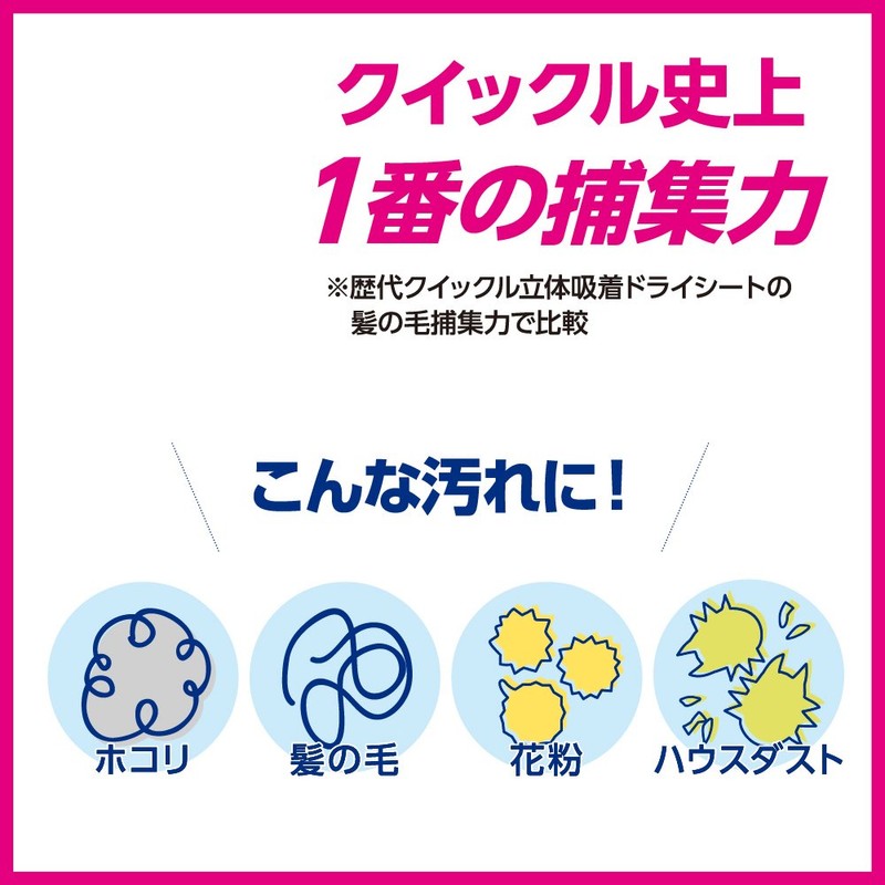 Quickle Wiper Floor Cleaning Sheets, Dry Sheets, 40 Sheets x