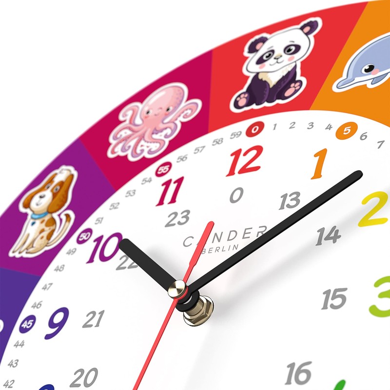 Cander Berlin MNU 7930 T Children's Wall Clock Silent 30.5