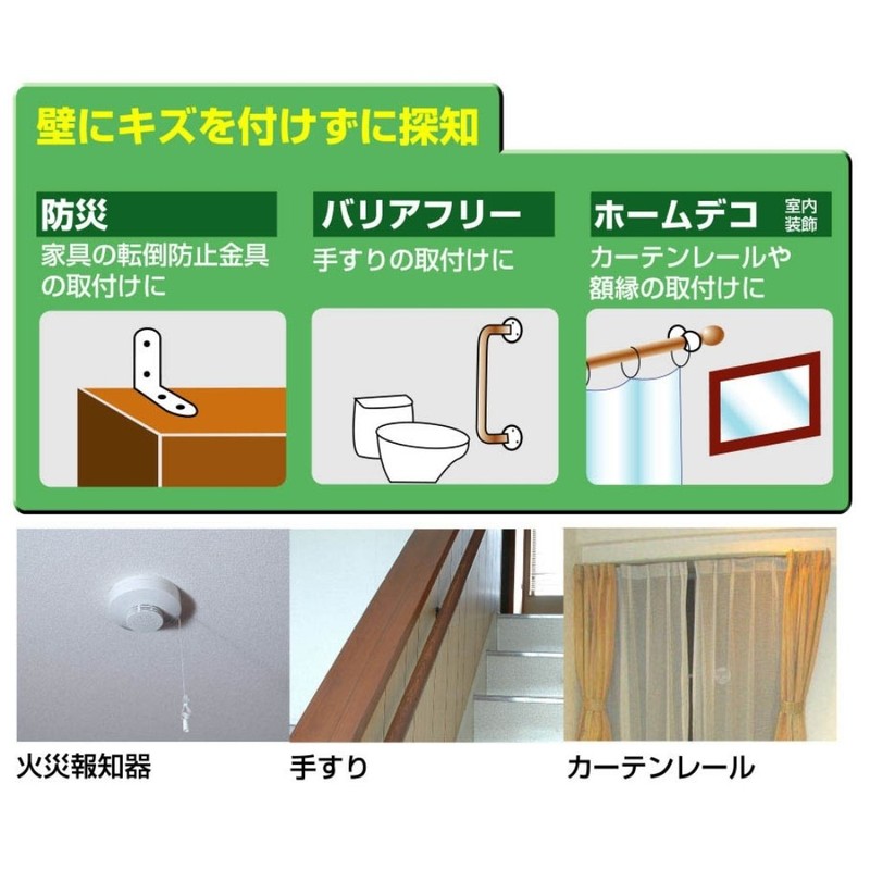Shinwa Rules Stud Finder, Basic