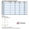 US Stainless Stainless Steel 316 D Ring Welded 6mm x