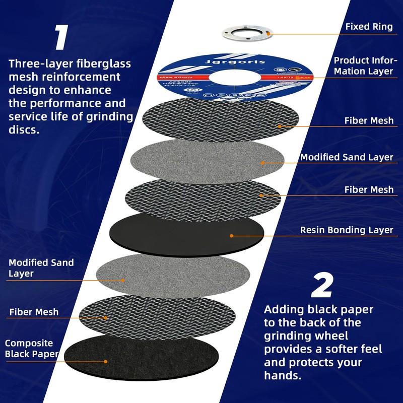 25 Pack Universal Grinding Wheels, 4-1/2" x1/4" x7/8" Grinding Disc