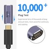 Poyiccot USB C Relay Adapter Female to Female USB Type
