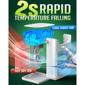 Portable Air Conditioners, Instantly Cooling Air Conditioner Portable with 3 Speeds, 2 Mist Settings, 650 mL, 7 Color Lights, Mini Personal Evaporative Air Cooler for Bedroom, Camping, Car, White