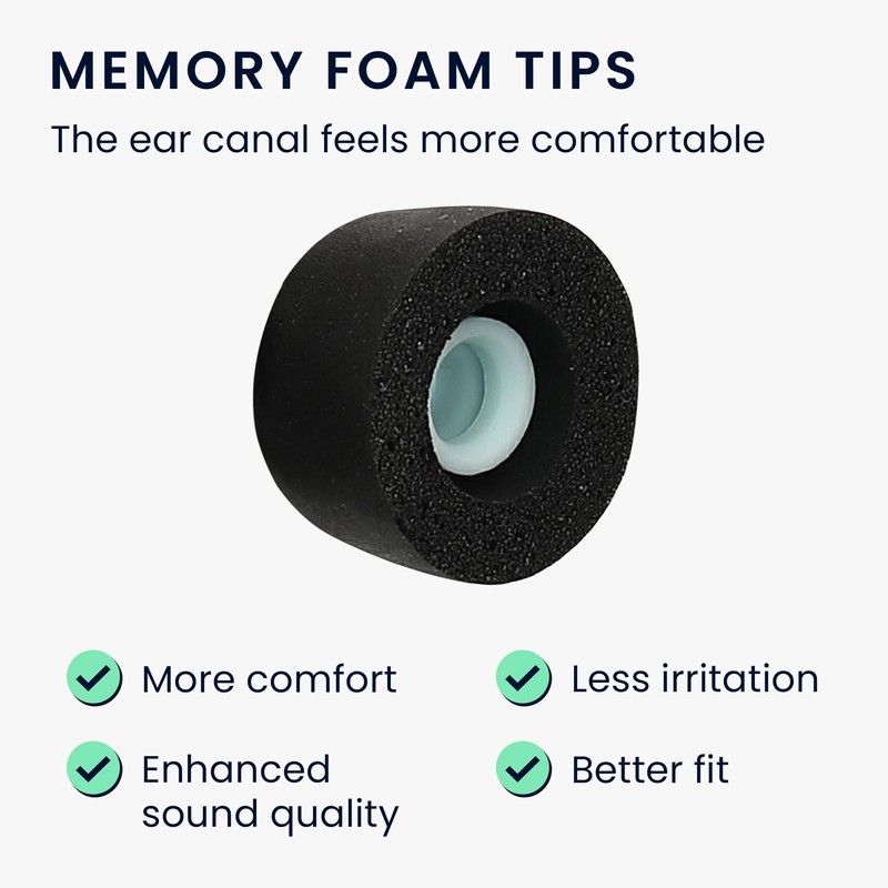 kwmobile Replacement Ear Tips Compatible with Sony WF-1000XM5 - Set