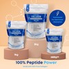 Hydrolysed Collagen Powder (Bovine) - High Protein Grass Fed Unflavoured