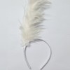 Nnverseryy Women's 20s 50s Feather Fascinator Headband Hairband Hat Tea