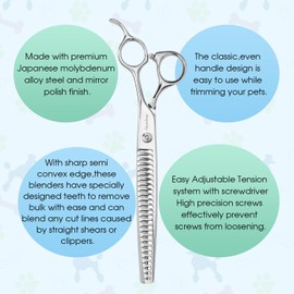 Recubay Dog Cat Scissors for Grooming, Pet Shears for Thick Coats and Matted Hair, Thinner Curved Straight Chunker Stainless Steel Shears