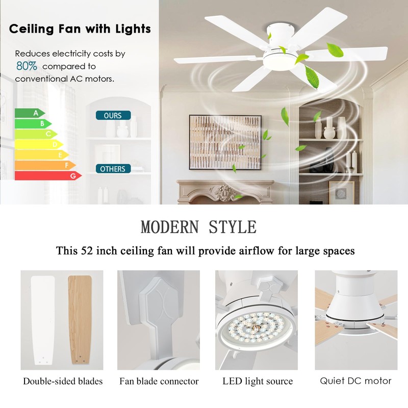 iacaf 52inch Low Profile Ceiling Fan with Light and Remote/APP