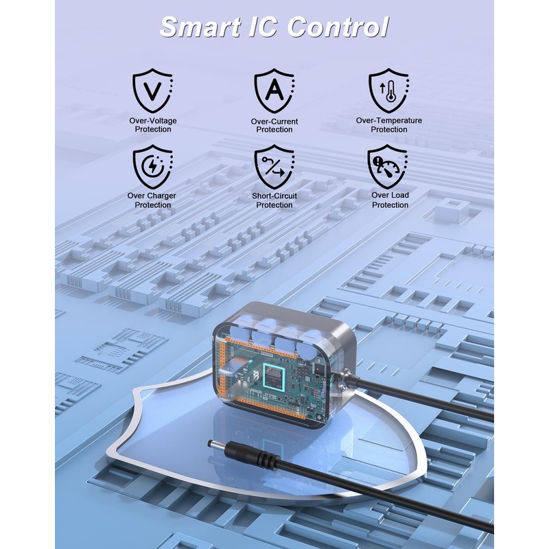 ADRICY for SCRIB3D Pen Charger Compatible with SCRIB3D P1 3D