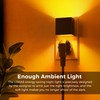 L LOHAS LED Night Light,Night Lights Plug into Wall,[2-Pack] Dimmable