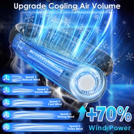 Neck Fan - Portable Personal Cooling Bladeless Around the Neck Fans that Blow Cold Air Rechargeable with 5 Speeds, Neck Support for Hot Flashes, Disneyland, Travel, Cooler for Women Men