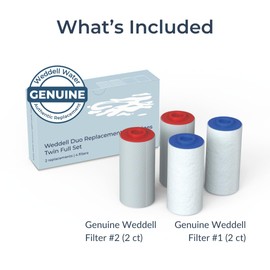 Weddell Duo Shower Filter Twin Pack Replacement Cartridges - NSF Certified Shower Filter, Removes Chlorine, PFAS, & Particulates, Clinically Tested For Healthier Skin & Hair (2+2)