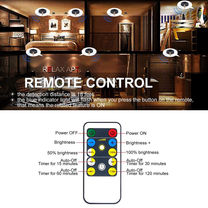 HAMVIDNE Wireless LED Spotlight, Battery Powered Picture Lights, Uplighting Indoor,