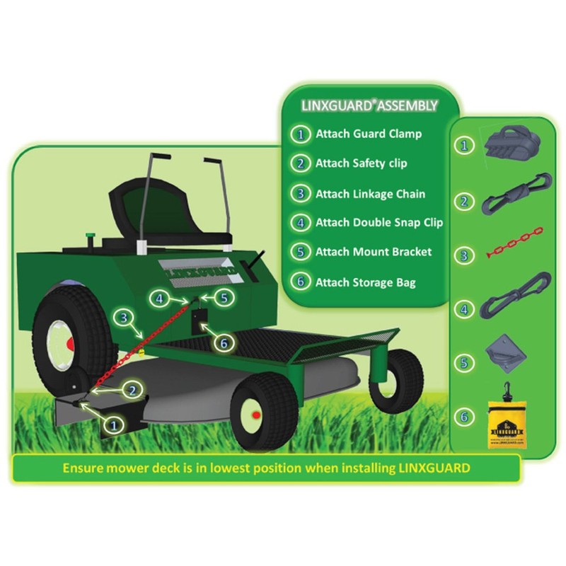 Riding Lawn Mower Chute Guard Adjuster LINXGUARD