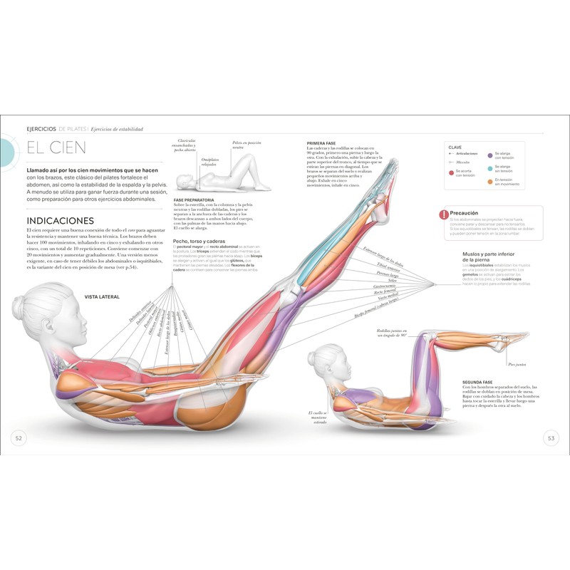 Pilates (Science of Pilates)
