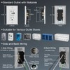 SOZULAMP Night Light Wall Outlets,Electrical Standard Receptacle Outlets with Nightight,15A