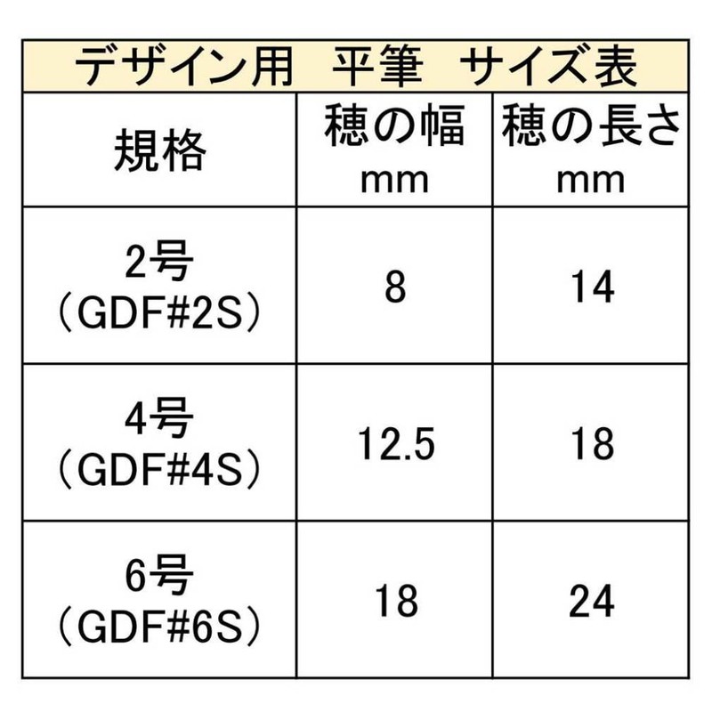 あかしや 画筆 デザイン用筆 6号平 GDF#6S