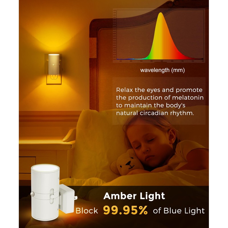 L LOHAS LED Motion Sensor Night Light, Amber Night Light,