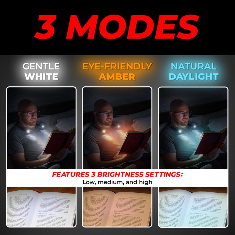 GearLight Hands-Free Rechargeable Book Light for Reading in Bed -